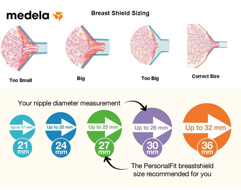 Medela Pump In Style Advanced Parts Kit w/ Clear Bottles