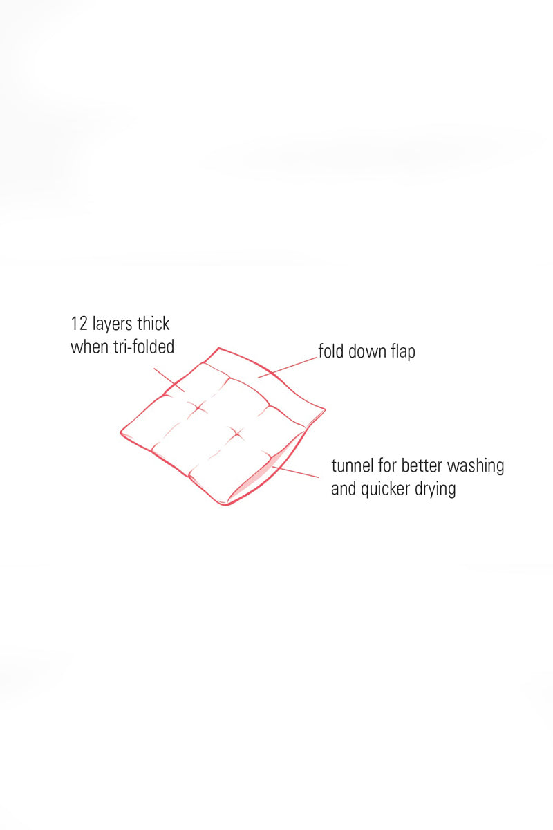 Thirsties Duo Hemp Prefold, 1 Pack