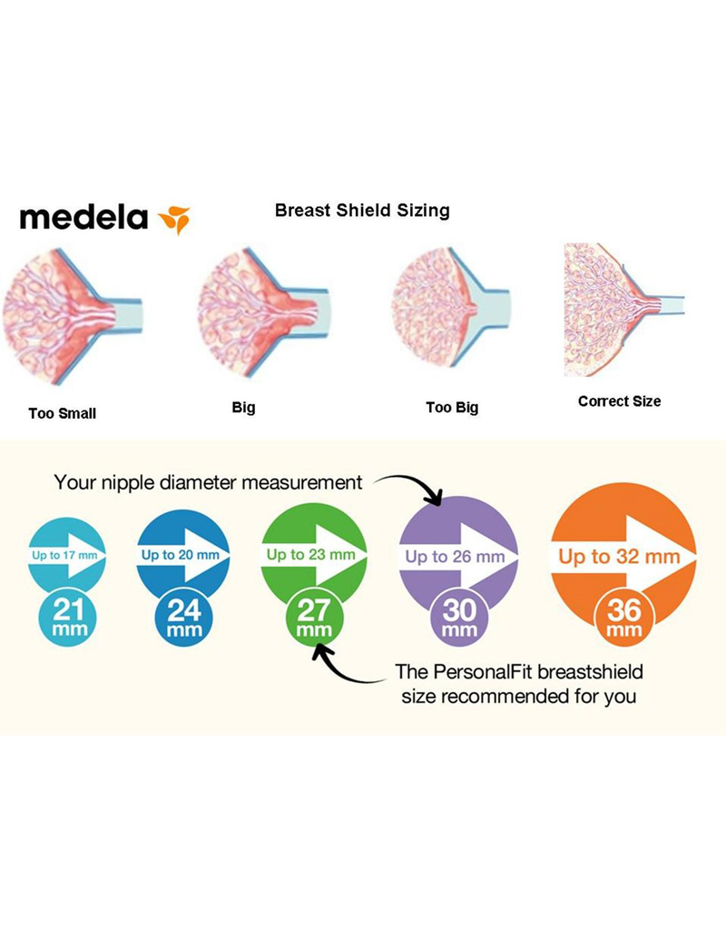 Medela Freestyle Deluxe Breast Pump Kit: Breastshields, Connectors, Bottles