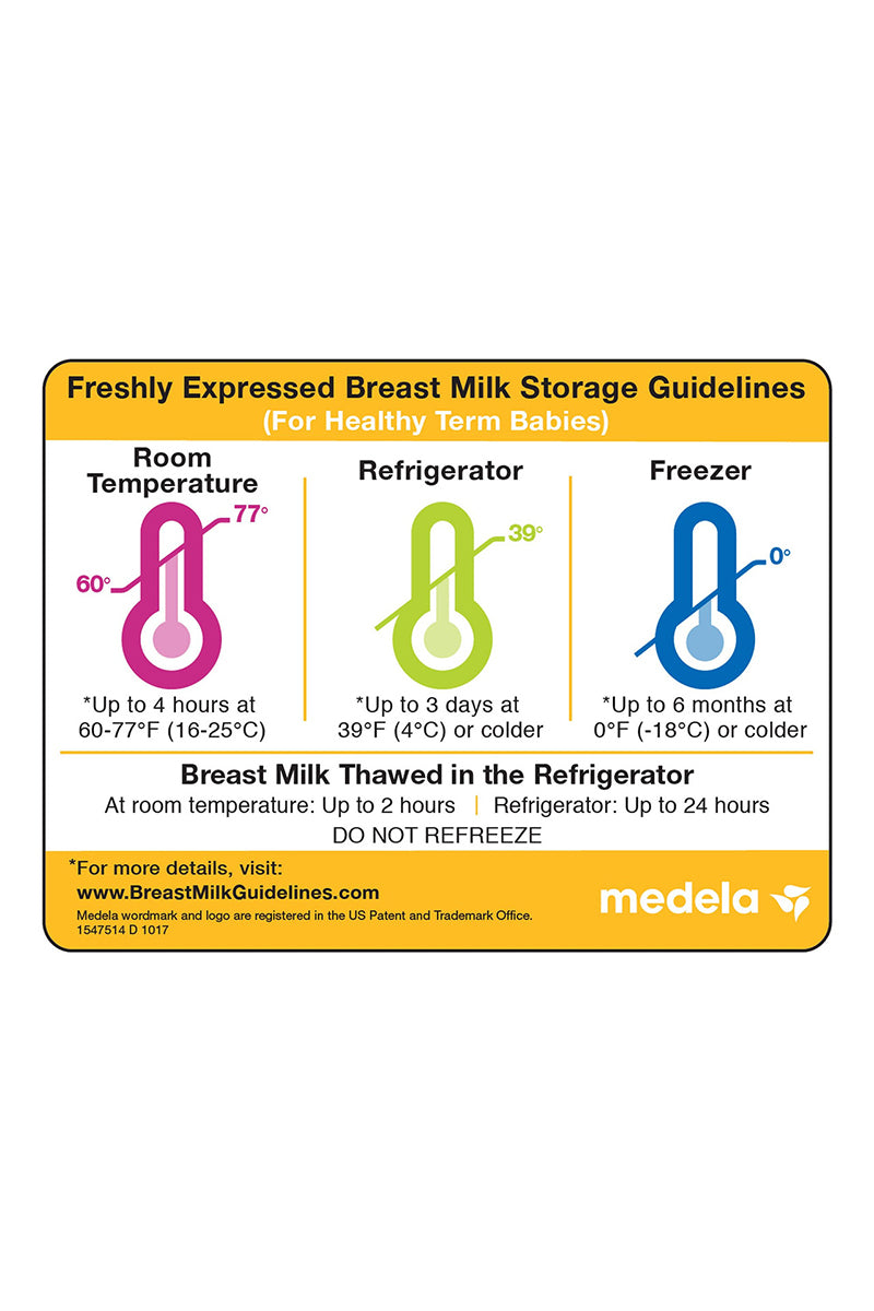 Medela Breastmilk Storage Guidelines Magnet